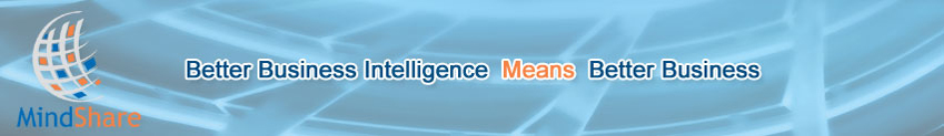 Mindshare Technology